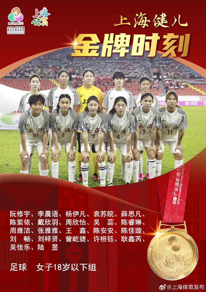 rder, entit rder, entit