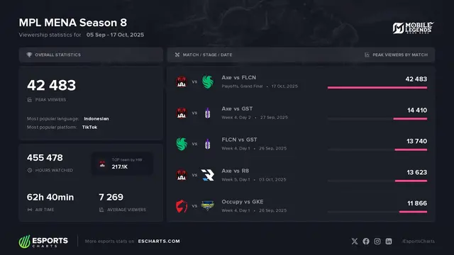 cn, 目的赛事最, 美战绩的决 cn, 目的赛事最, 美战绩的决