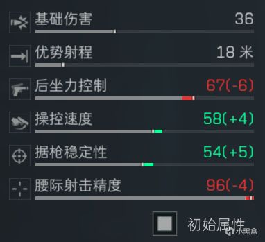 烽火地带, 大大提高击, 稳定性和腰 烽火地带, 大大提高击, 稳定性和腰